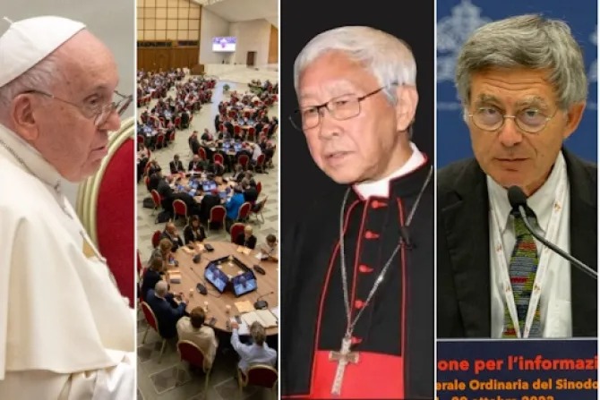 Sinode Sinode 2023: Fakta, Peristiwa dan Analisa Minggu Pertama